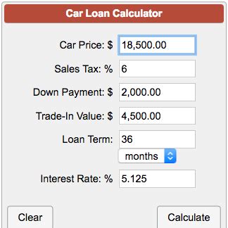 st george auto finance calculator